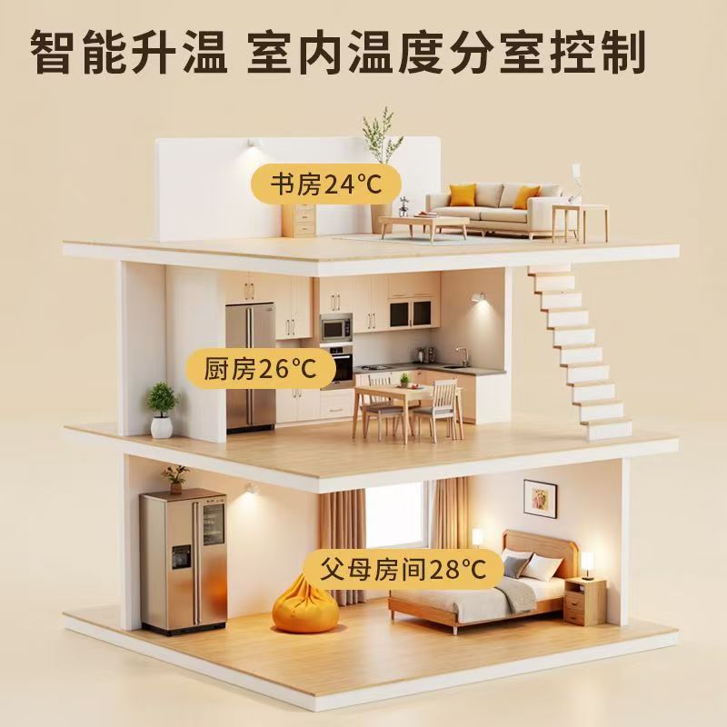垦利 石墨烯电地暖公司哪家好？户型适配方案指南